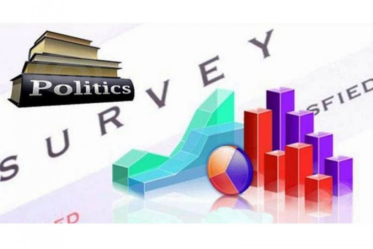 10237868864-ilustrasi-survei-ist-16