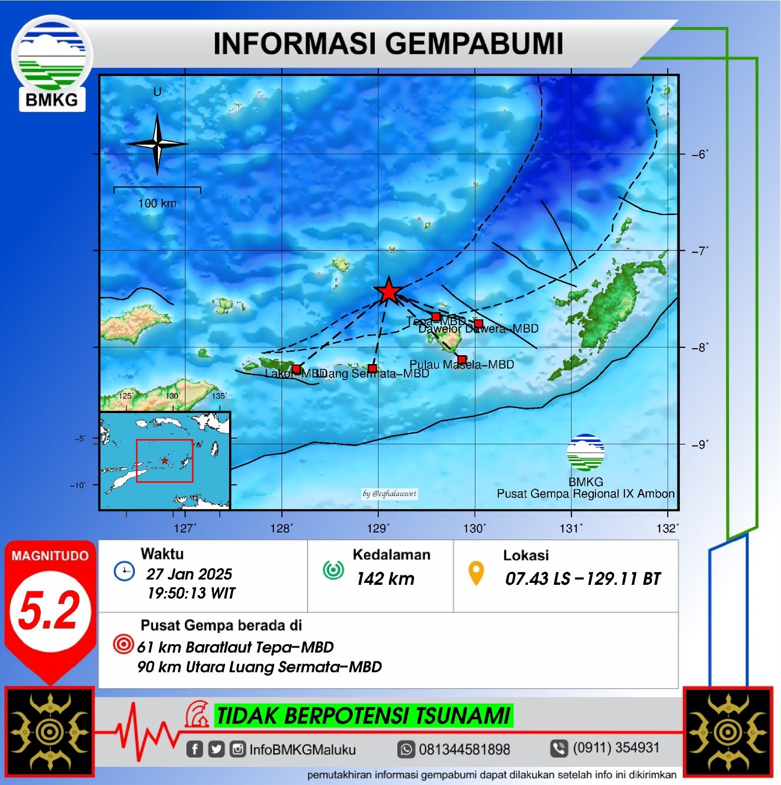 gempa
