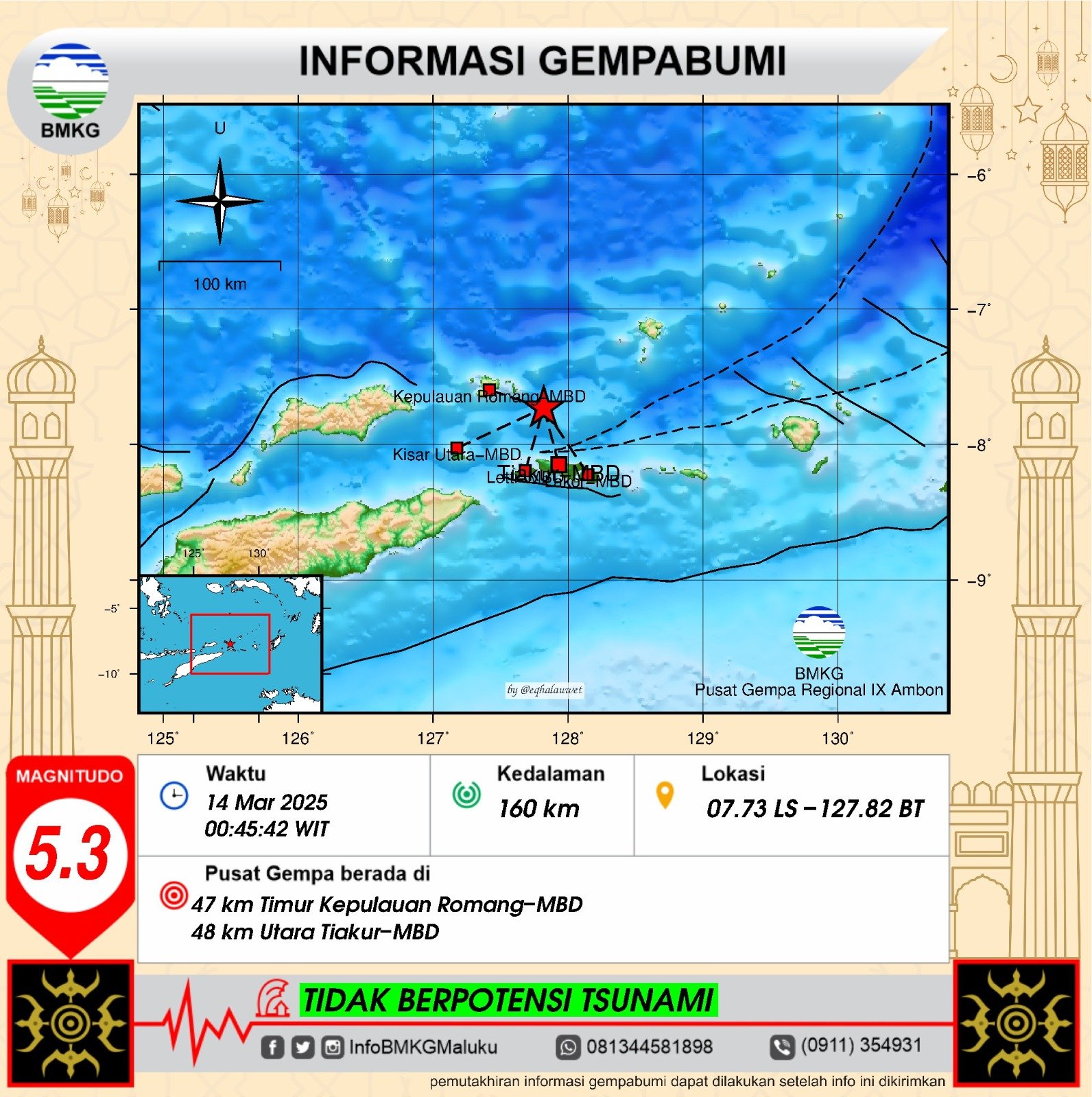 gempa MBD