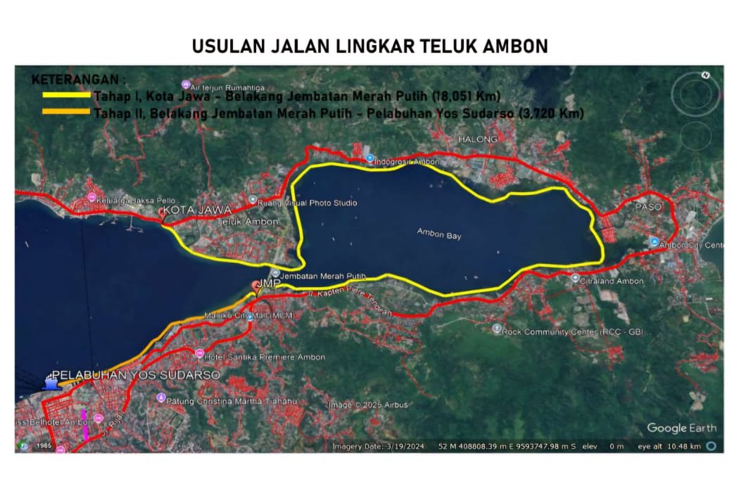 jalan lingkar