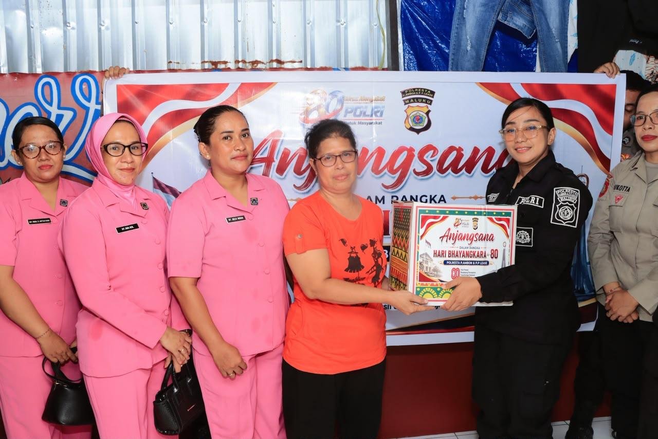 anjangsana