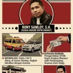 rony stnk