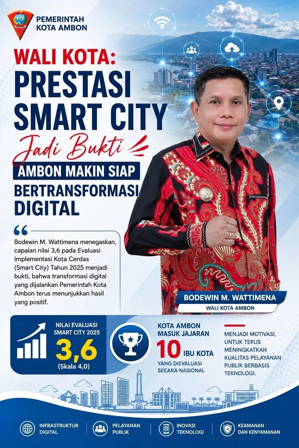 smart wali