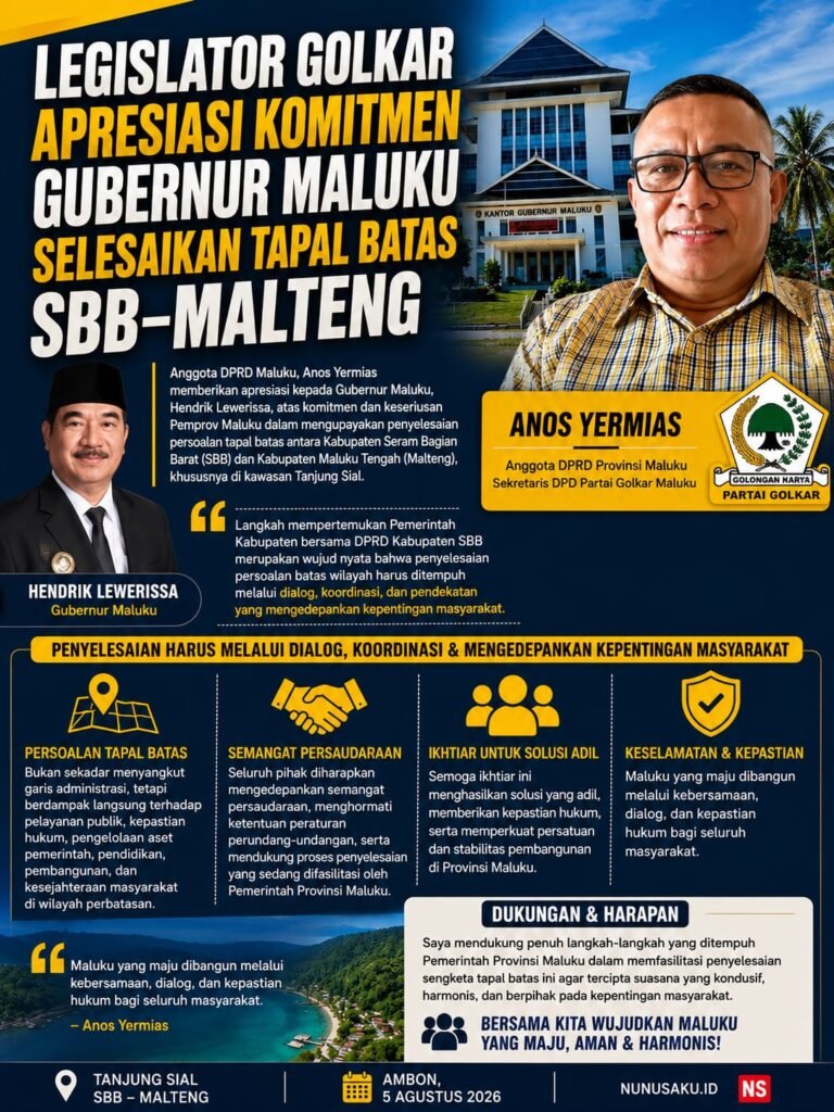 golkar gub