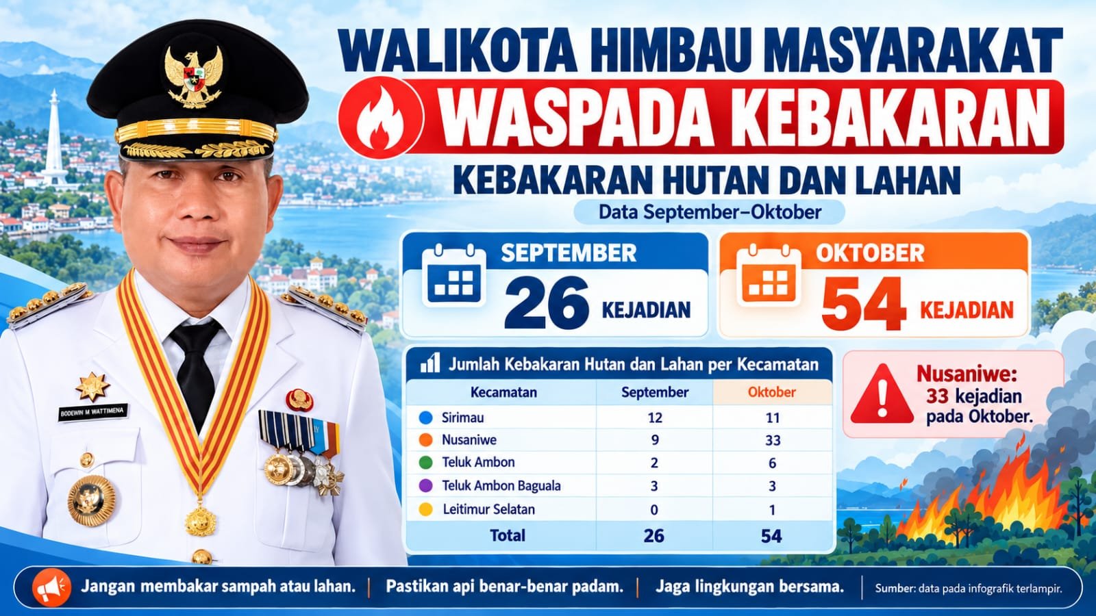 IMG-20261021-WA0000